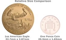 Águila Estadounidense de 1oz de Oro (de Nuestra Elección)